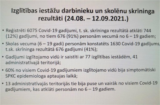 Par Covid-19 epidemioloģisko situāciju ģimnāzijā