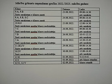 Mācību grāmatu saņemšanas grafiks 2022./2023. mācību gadam: