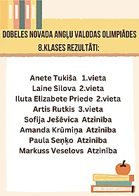 Dobeles novada Angļu valodas olimpiādes 8.klases rezultāti