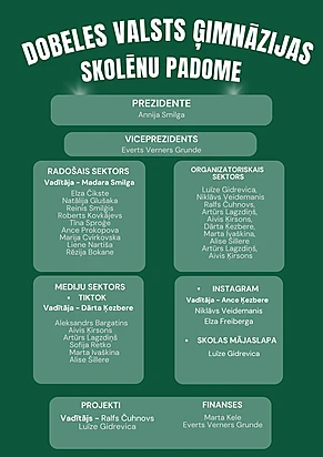 DOBELES VALSTS ĢIMNĀZIJAS SKOLĒNU PADOMES KOMANDA