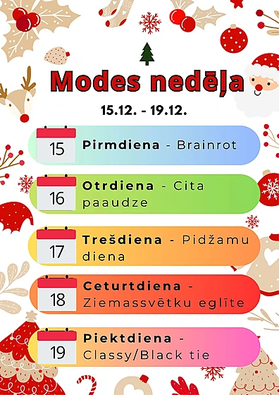 Modes nedēļa